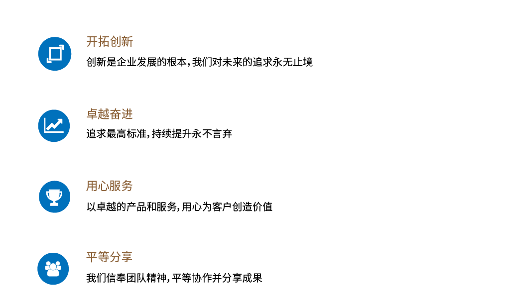 企業(yè)文化內(nèi)容.png